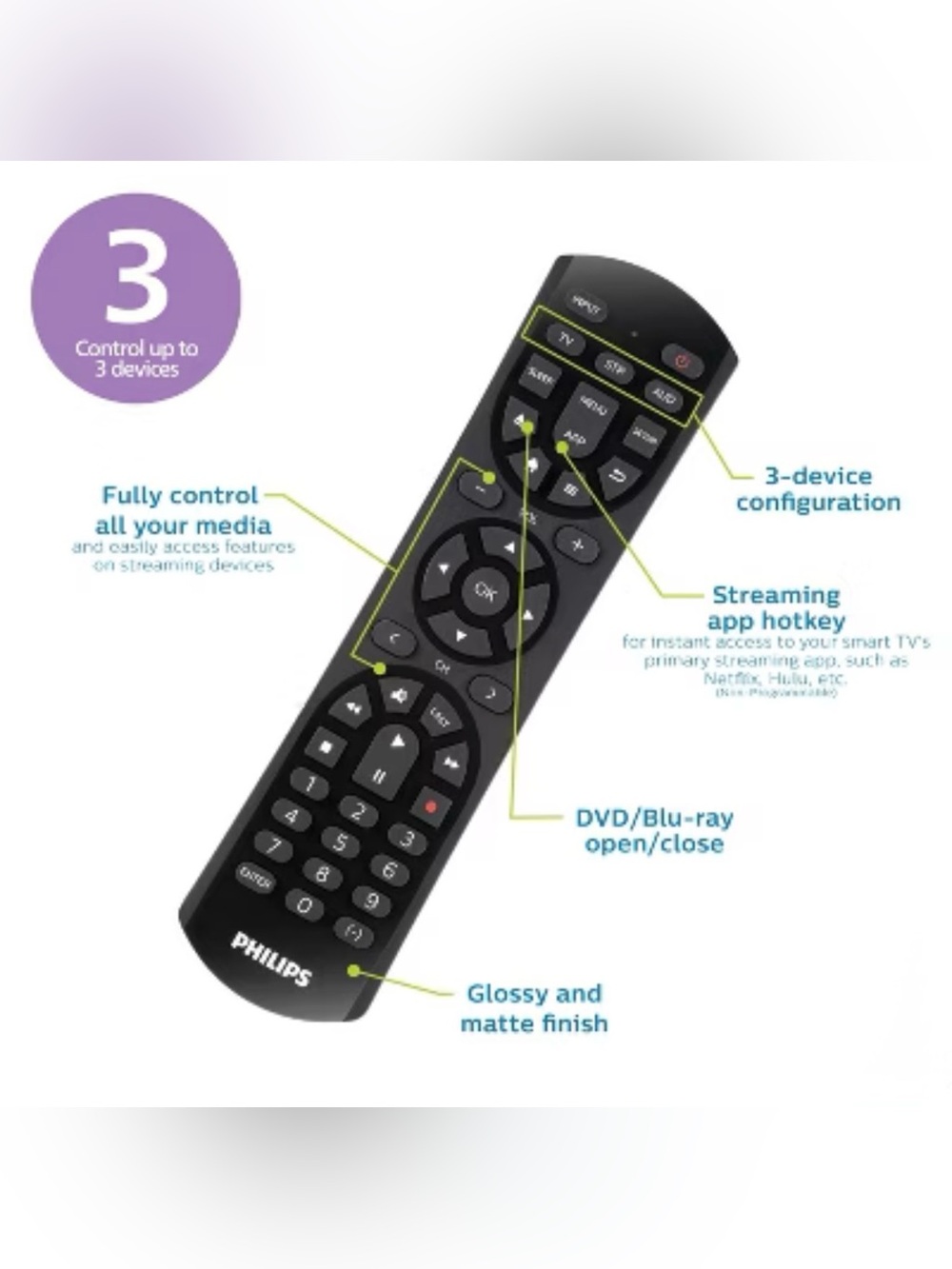 Philips 3-Device Universal Remote Control
New In Packaging - Picture 7 of 7